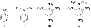 Question 27 figure