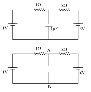 Solution figure