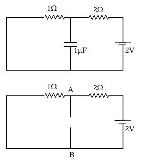 Solution figure