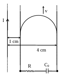 Question 7 figure