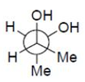 Option B figure