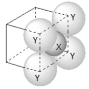 Question 13 figure