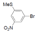 Option C figure