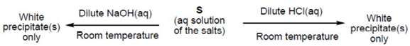 Question 18 figure