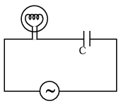 Solution figure