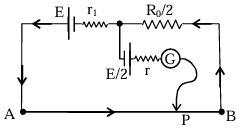 Solution figure