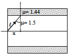 Solution figure