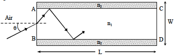 Question figure