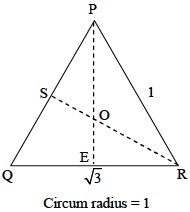 Solution figure