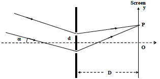 Question 1 figure