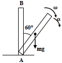 Solution figure