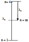 Solution figure