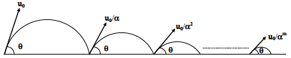 Question 10 figure