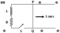 Question 11 figure