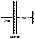 Question 12 figure