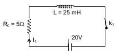 Solution figure