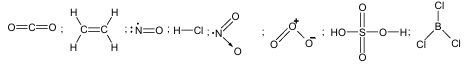 Solution figure