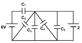 Question figure