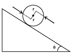 Question figure