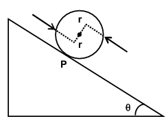 Solution figure