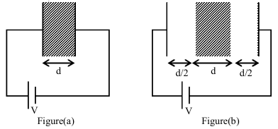 Question figure