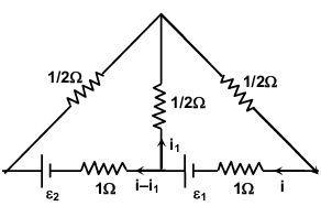 Solution figure