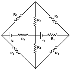 Question figure