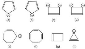 Question figure