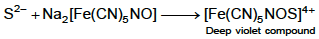 Solution figure