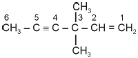 Solution figure
