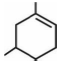 Option B figure