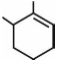 Option D figure