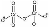 Solution figure