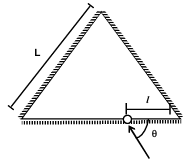 Question 30 figure