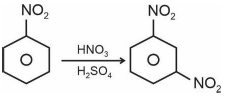 Solution figure