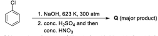 Question figure