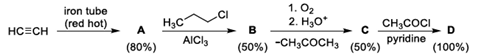 Question figure