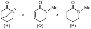 Solution figure