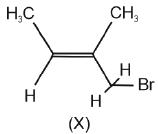 Question 13 figure