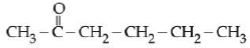 Option D figure