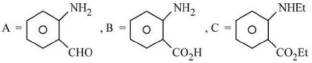 Option C figure