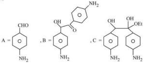 Option A figure