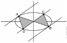 Solution figure