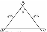 Solution figure