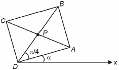 Solution figure