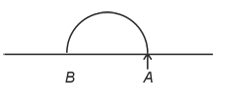 Solution figure