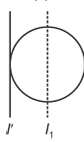 Solution figure