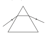 Solution figure