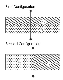 Question 49 figure