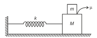 Question 59 figure